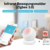 Infrarot Bewegungsmelder | Zigbee 3.0 | Miboxer | PIR