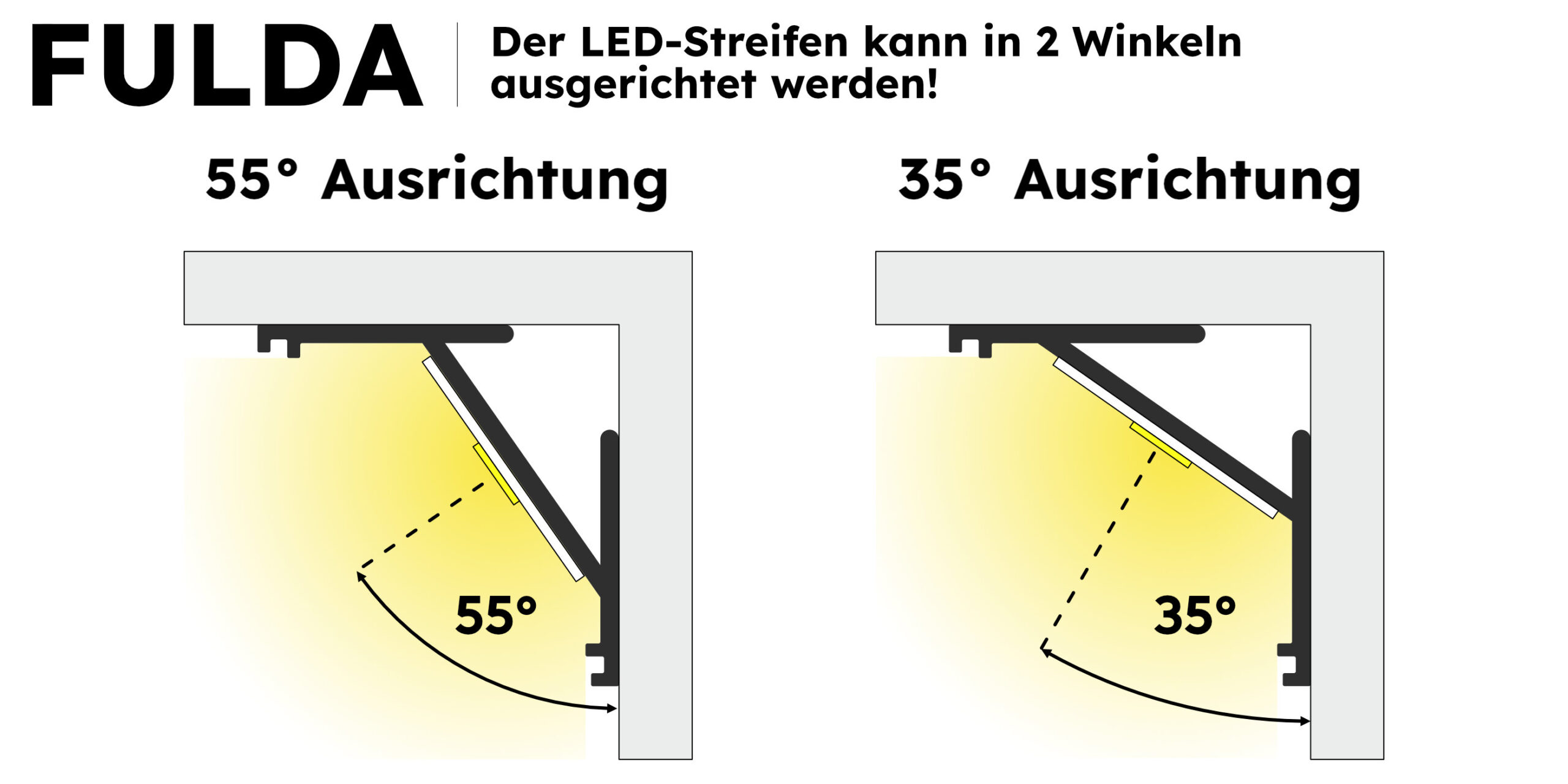 LED Alu Profile Eckprofil / Winkelprofil für 16 mm LED-Streifen - FULDA – Bild 15