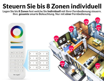 8 Zonen Fernbedienung | RGB+CCT | 2,4 GHz | Weiß | Miboxer | FUT089