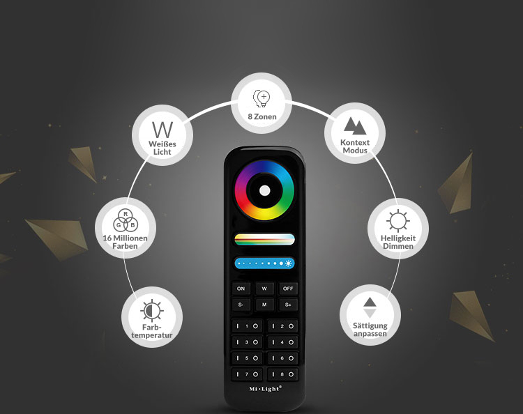 8 Zonen Fernbedienung | RGB+CCT | 2,4 GHz | Schwarz | Miboxer | FUT089-B